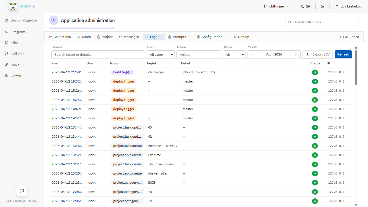 Admin panel showing audit log with every build, deploy, and change-plan action
