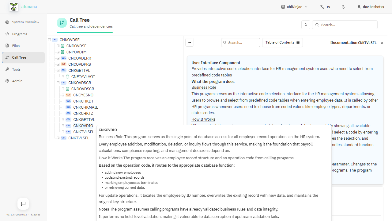 Interactive call tree showing program and file dependencies with inline documentation