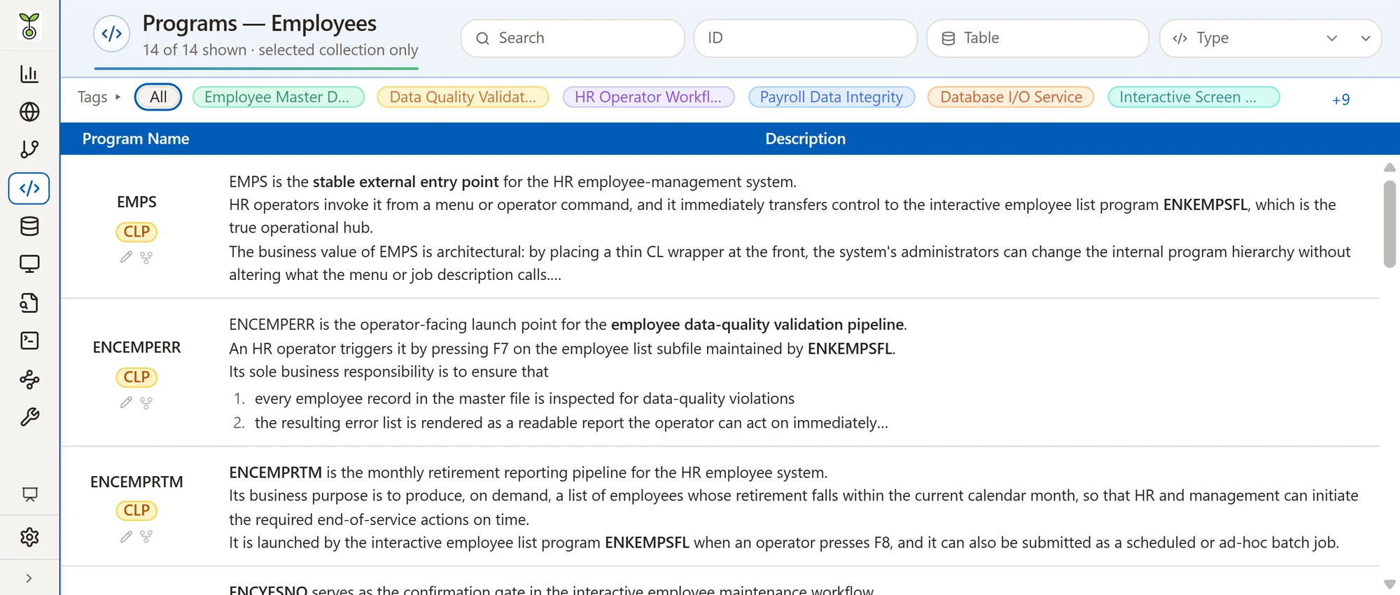 Every program of the Employees application with its purpose and tags.