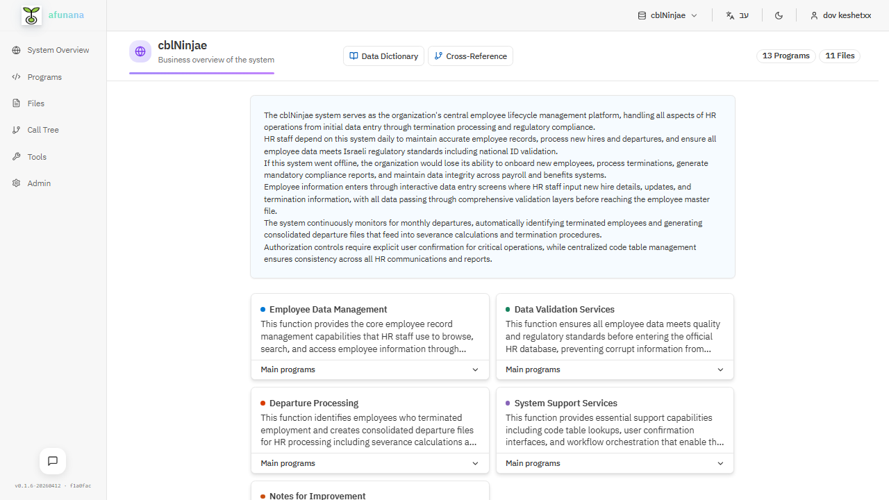 Afunana system overview — business-level documentation extracted from live legacy source